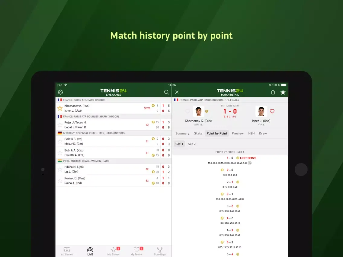 Tennis 24 - tennis live scores iPad  Screenshots