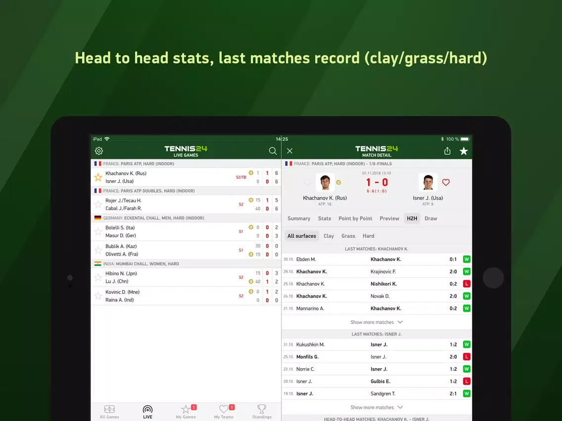 Tennis 24 - tennis live scores iPad  Screenshots
