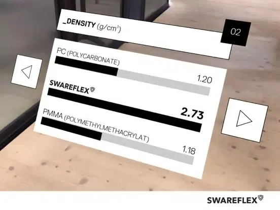 Capturas de tela do SWAREFLEX GLASS OPTICS SMARTAR iPad 