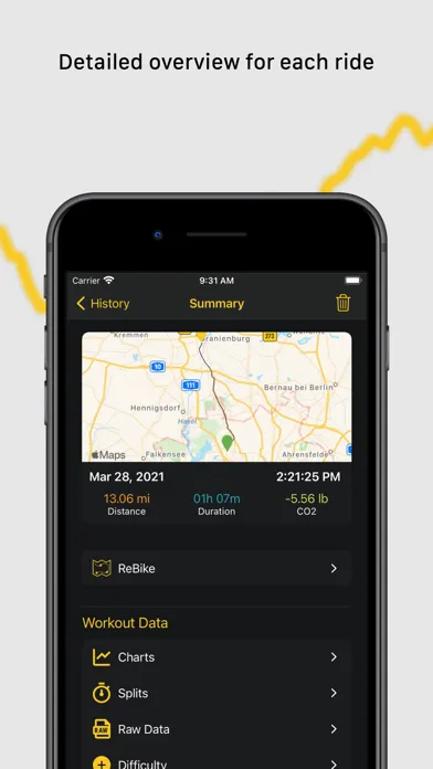 Bikeaholic - Activity tracker应用截图