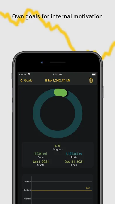 Bikeaholic - Activity tracker应用截图