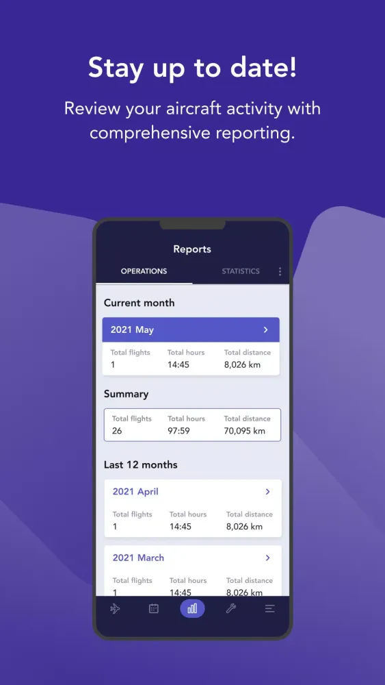 Zrzuty ekranu NuvolOps Owner App