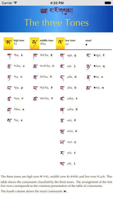 Tibetan スクリーンショット
