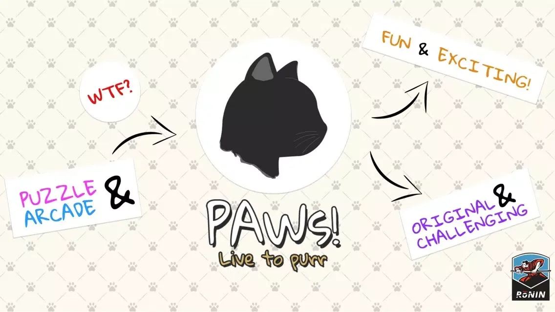 Zrzuty ekranu PAWs! - Live to purr