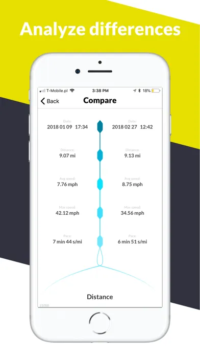 صور Distance Tracker All Sports