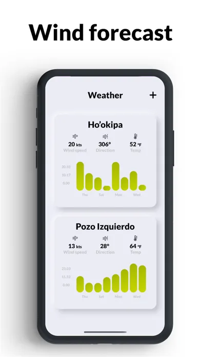 ภาพหน้าจอของ Wind Forecast Weather Sail