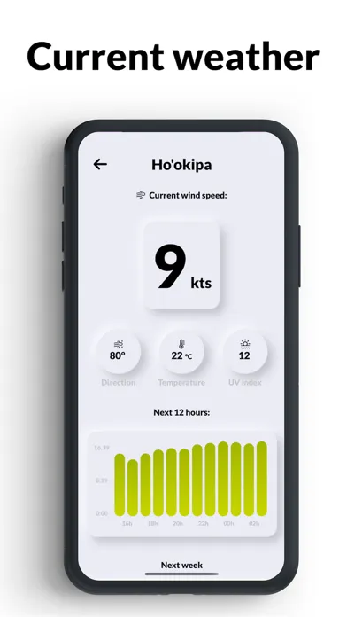 ภาพหน้าจอของ Wind Forecast Weather Sail