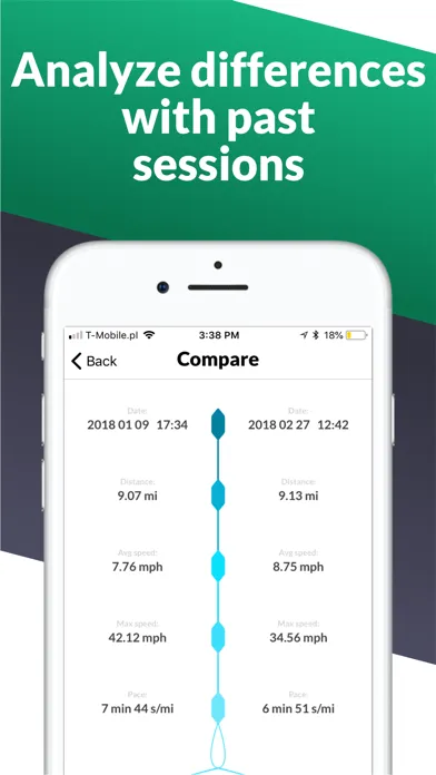 Capturas de tela do Horse Riding Tracker