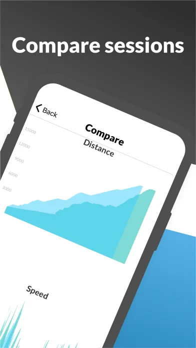 Watersports Tracker - Paddling应用截图
