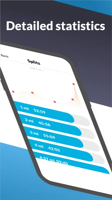 Watersports Tracker - Paddling应用截图