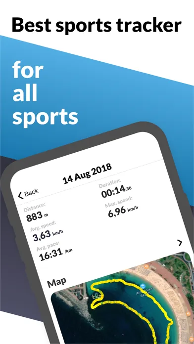 Watersports Tracker - Paddling应用截图