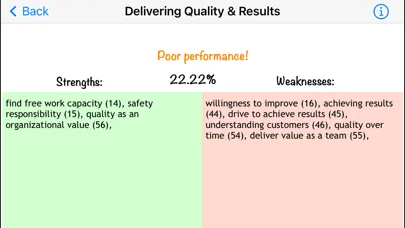 Zrzuty ekranu Situational Judgement Test