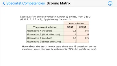 Zrzuty ekranu Situational Judgement Test