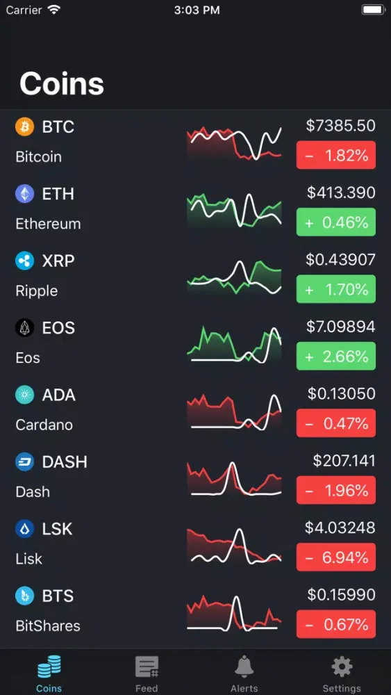 Capturas de tela do CoinSent