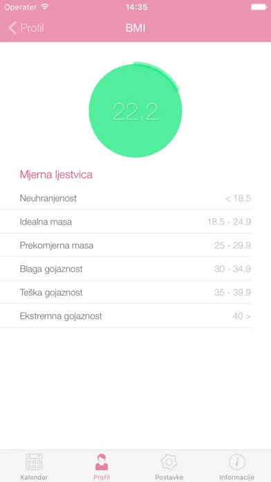 Rodilište i poliklinika Podobnik – Žensko zdravlje应用截图