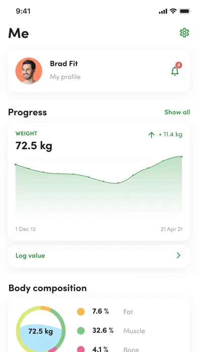 Screenshot di Fit & Functional Assist