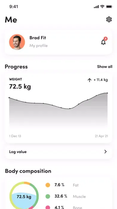 تصاویر Show Muscle Go Muscle Training