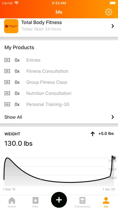Total Body Fitness App应用截图