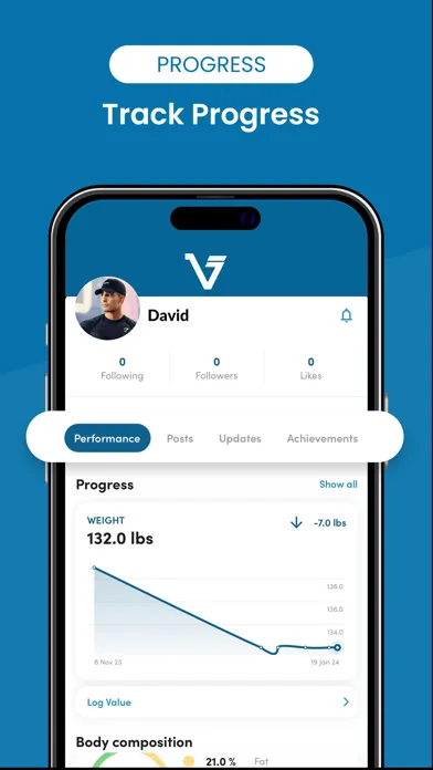 Capturas de pantalla de DV Fitness