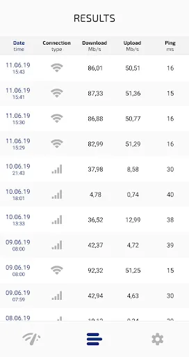 Zrzuty ekranu Speed Check Light 5G/4G/WiFi