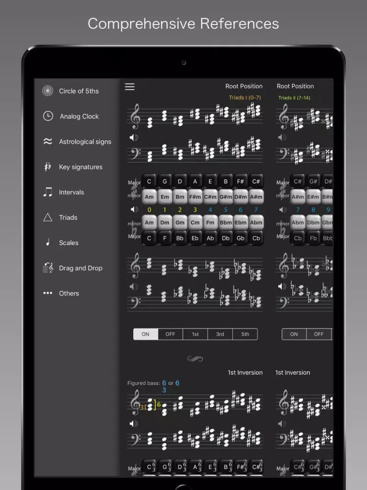 Ảnh chụp màn hình của Circle of 5ths Legend iPad 