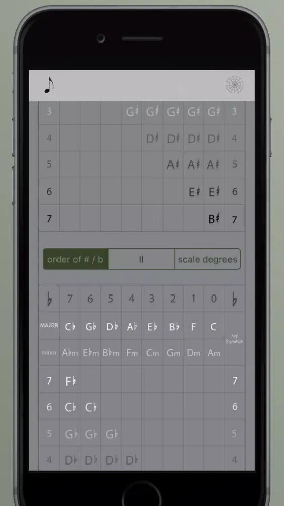 Скриншоты Circle of 5ths Master II