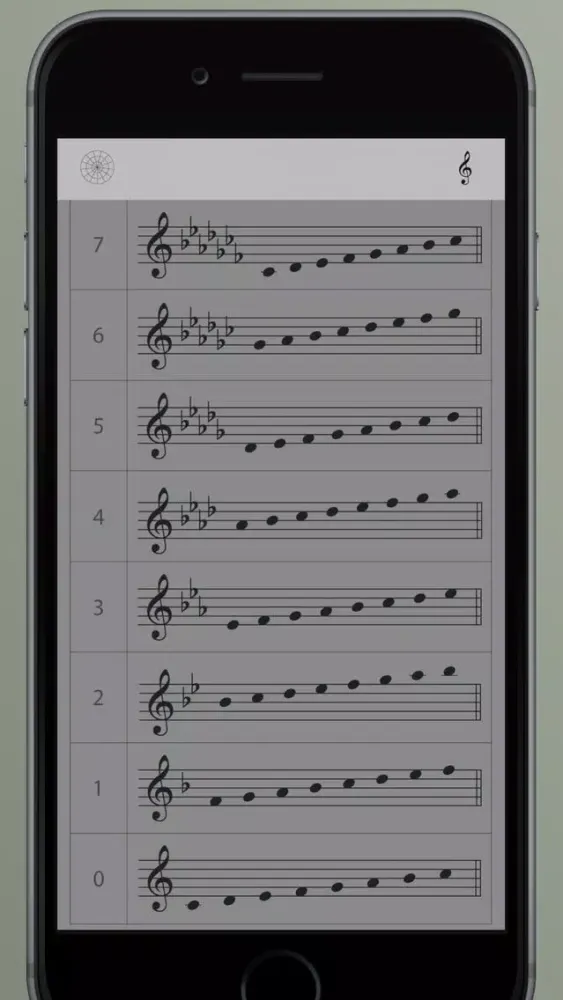 Скриншоты Circle of 5ths Master II