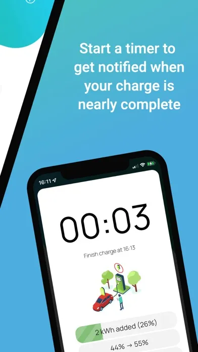 Скриншоты EV CALC