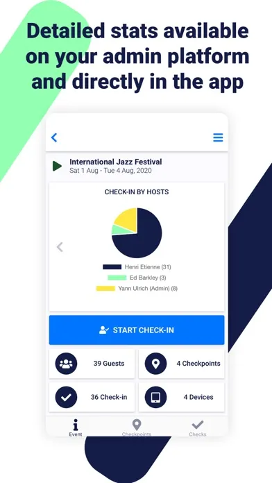 Welcome IWI Events سکرین شاٹس