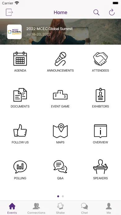 تصاویر 2022 MCEC Global Summit