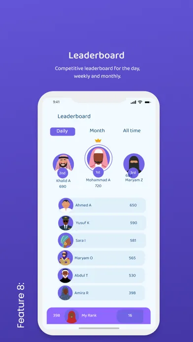 Captures d'écran de Everyday ilm
