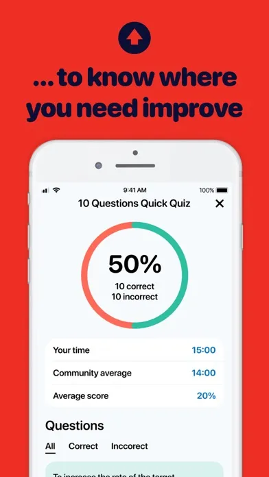 Tangkapan layar ABA Exam