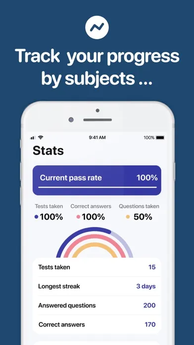 Ảnh chụp màn hình của CEN Exam Prep App