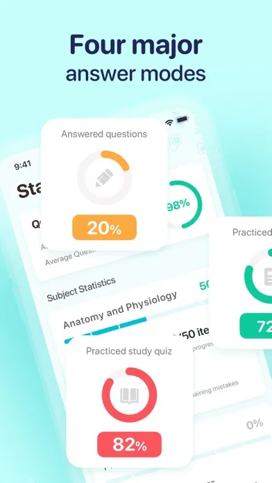 Zrzuty ekranu AAMA® CMA Exam Prep 2024