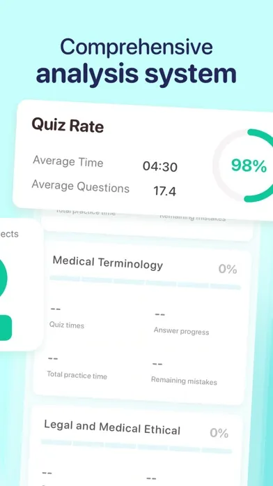 Zrzuty ekranu AAMA® CMA Exam Prep 2024