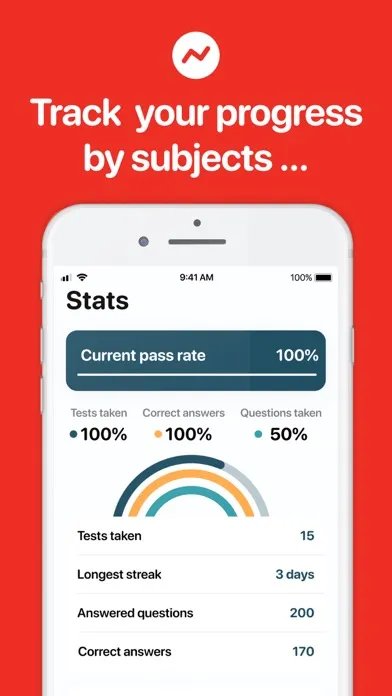 CompTIA A+ & Security + Prep應用截圖