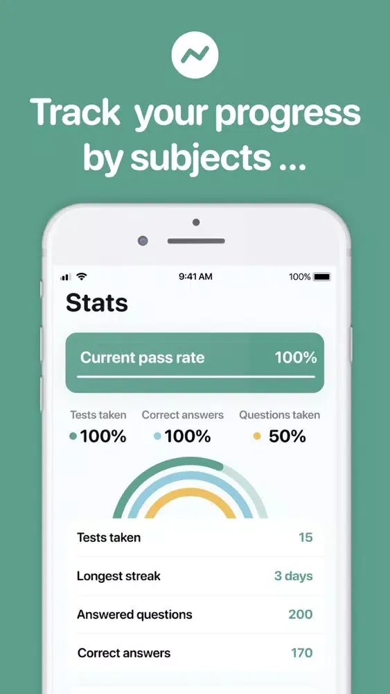 Captures d'écran de CRNA Exam