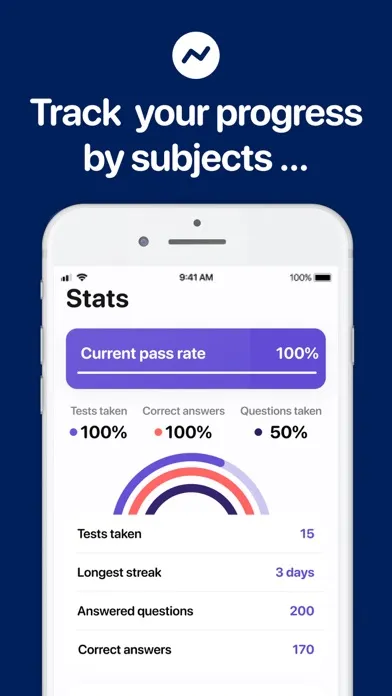 AST CST Exam Prep Screenshots