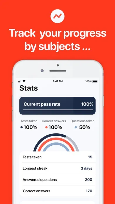 Firefighter I & II Test Prep應用截圖