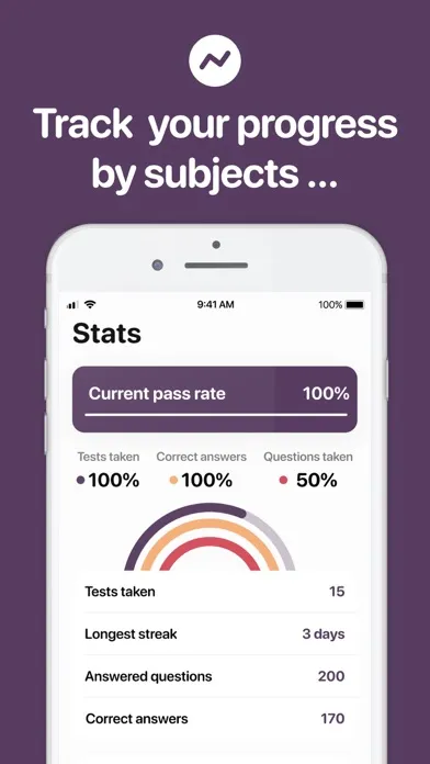 ภาพหน้าจอของ LSAT Prep
