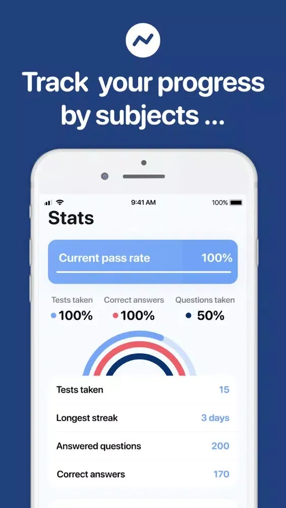 Screenshot di PANCE Exam Prep App