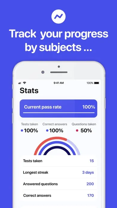 Ảnh chụp màn hình của Paramedic Exam Prep