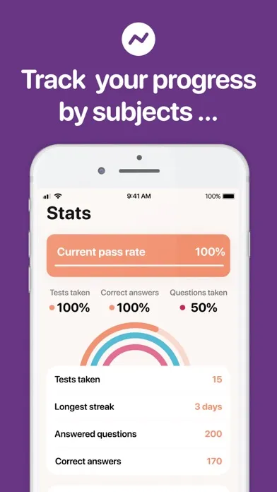 SAT Exam Prep and Practice应用截图