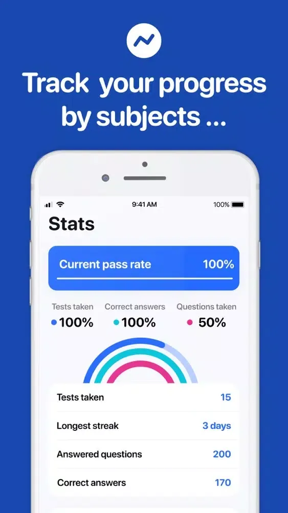 Zrzuty ekranu EMS Mobile Prep App