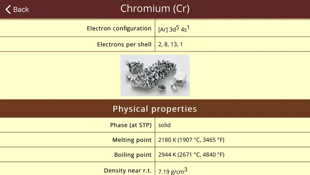 Periodic Table Study Ekran Görüntüleri