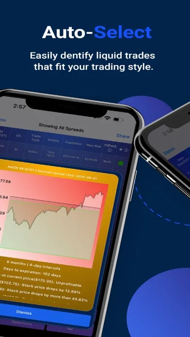 Capturas de pantalla de Options Credit & Debit Spreads