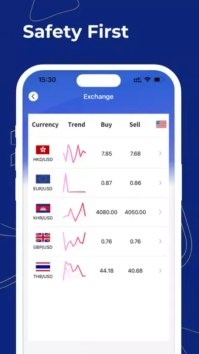 Captures d'écran de CPay Exchange