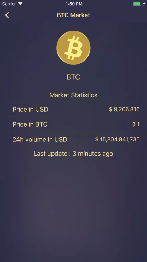 SovereignWallet Screenshots
