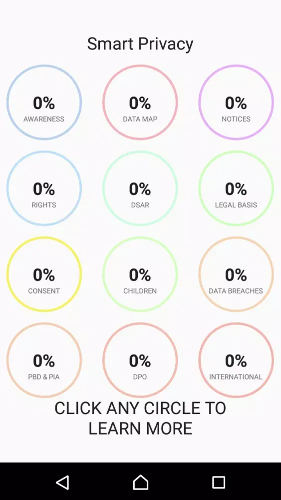 smart privacy 스크린샷