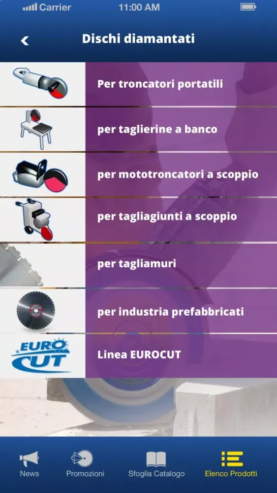 تصاویر Cuts Diamant